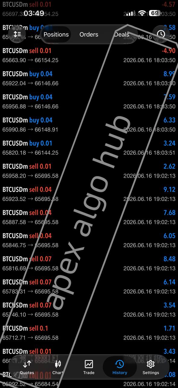 Verified profit receipt 1