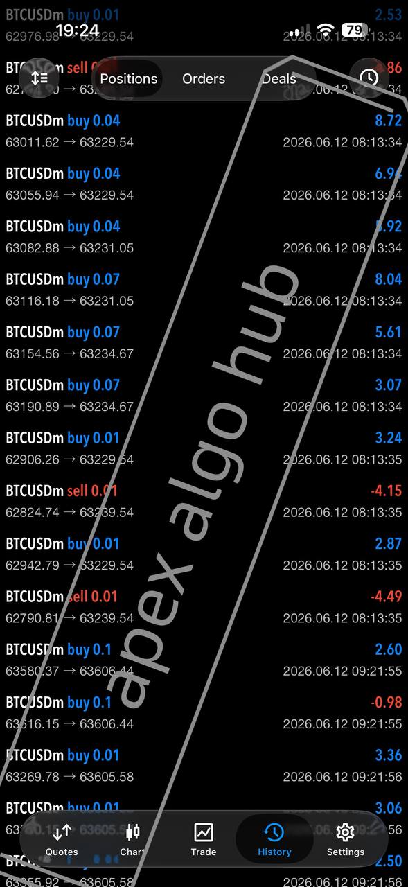 Verified profit receipt 2